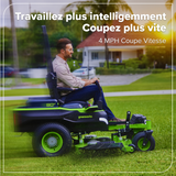 Tondeuse autoportée à rayon de braquage zéro 80 V, 60 pouces Maximus Z, (2) batteries 16,0 Ah, (4) batteries 8,0 Ah et chargeur 1,5 Kw