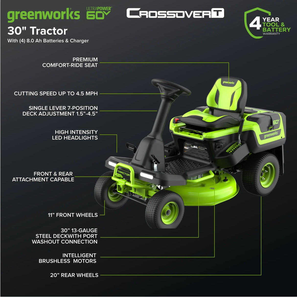 Tracteur autoporté CrossoverT 60 V, 30 pouces, 4 batteries 8 Ah et chargeur 600 W inclus