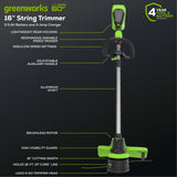 Coupe-herbe à batterie 60 V, 16 pouces, batterie 2,5 Ah et chargeur inclus