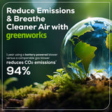 60V 750 CFM 170 MPH Brushless Leaf Blower, 4.0Ah Battery and Charger Included