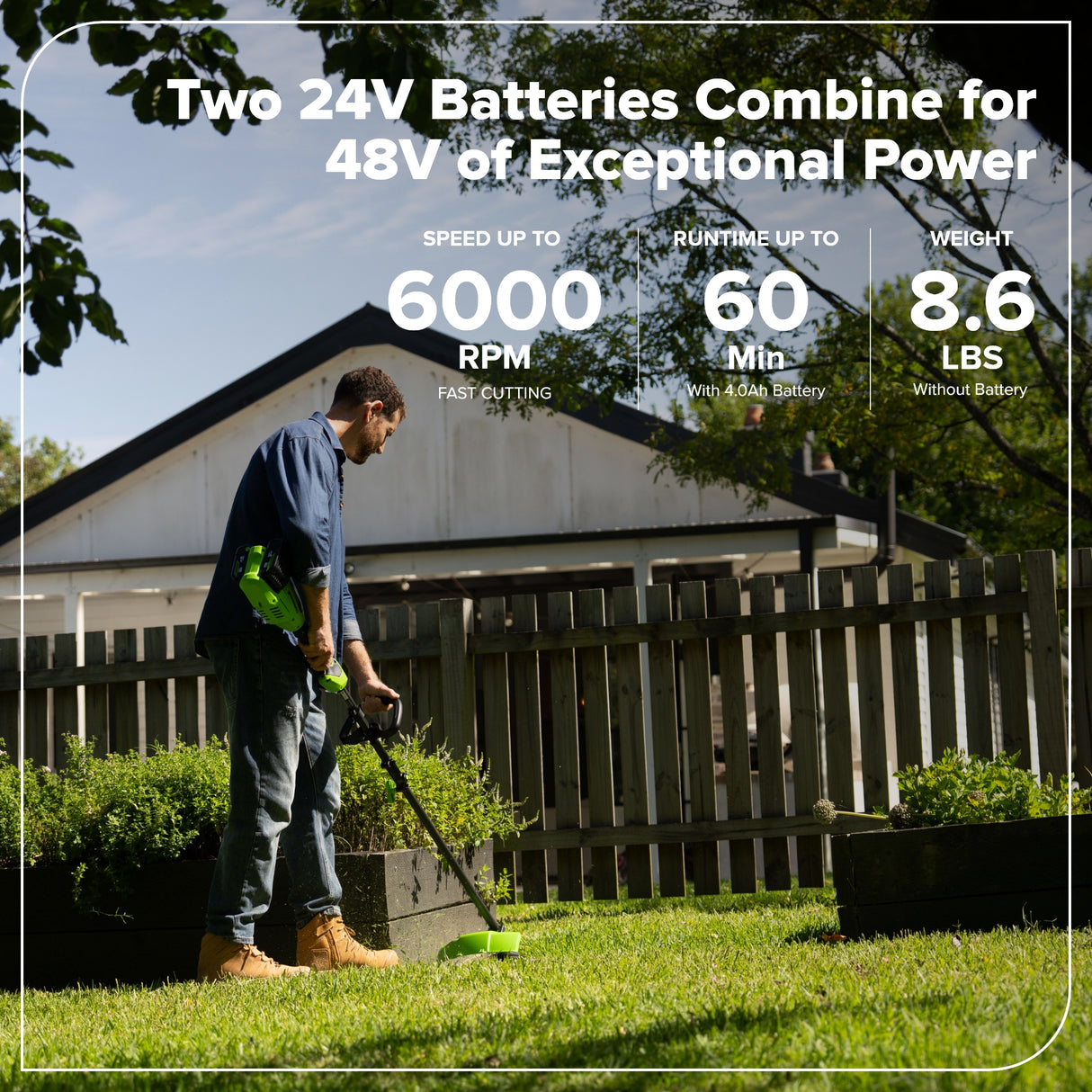 48V (24V x 2) 16" Brushless String Trimmer, (2) 4.0Ah 21700 Batteries and 100W Type-C Charger with (2) 3-FT Cables Included