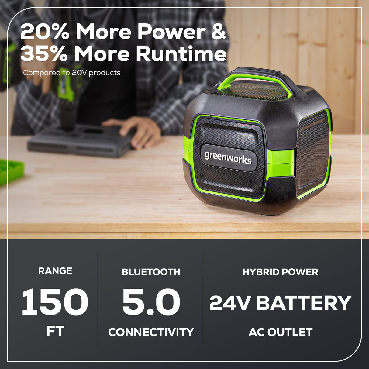 Haut-parleur Bluetooth 24 V, batterie 2,0 Ah et chargeur inclus