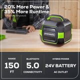 Haut-parleur Bluetooth 24 V, batterie 2,0 Ah et chargeur inclus