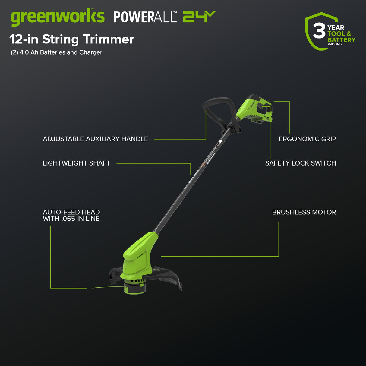48V (24V x 2) 17" Brushless Mower & Blower & Trimmer Combo Kit, (2) 4.0Ah Batteries and 65W Type-C Charger with (2) 3-FT Cables Included