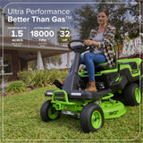 Tracteur à gazon autoporté CrossoverT 80 V, 30 pouces, batteries (4) 6,0 Ah et chargeur 600 W inclus