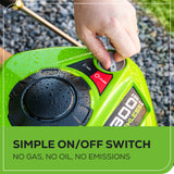 2300 PSI 1.2 GPM 14 Amp Brushless Pressure Washer - GPW2300