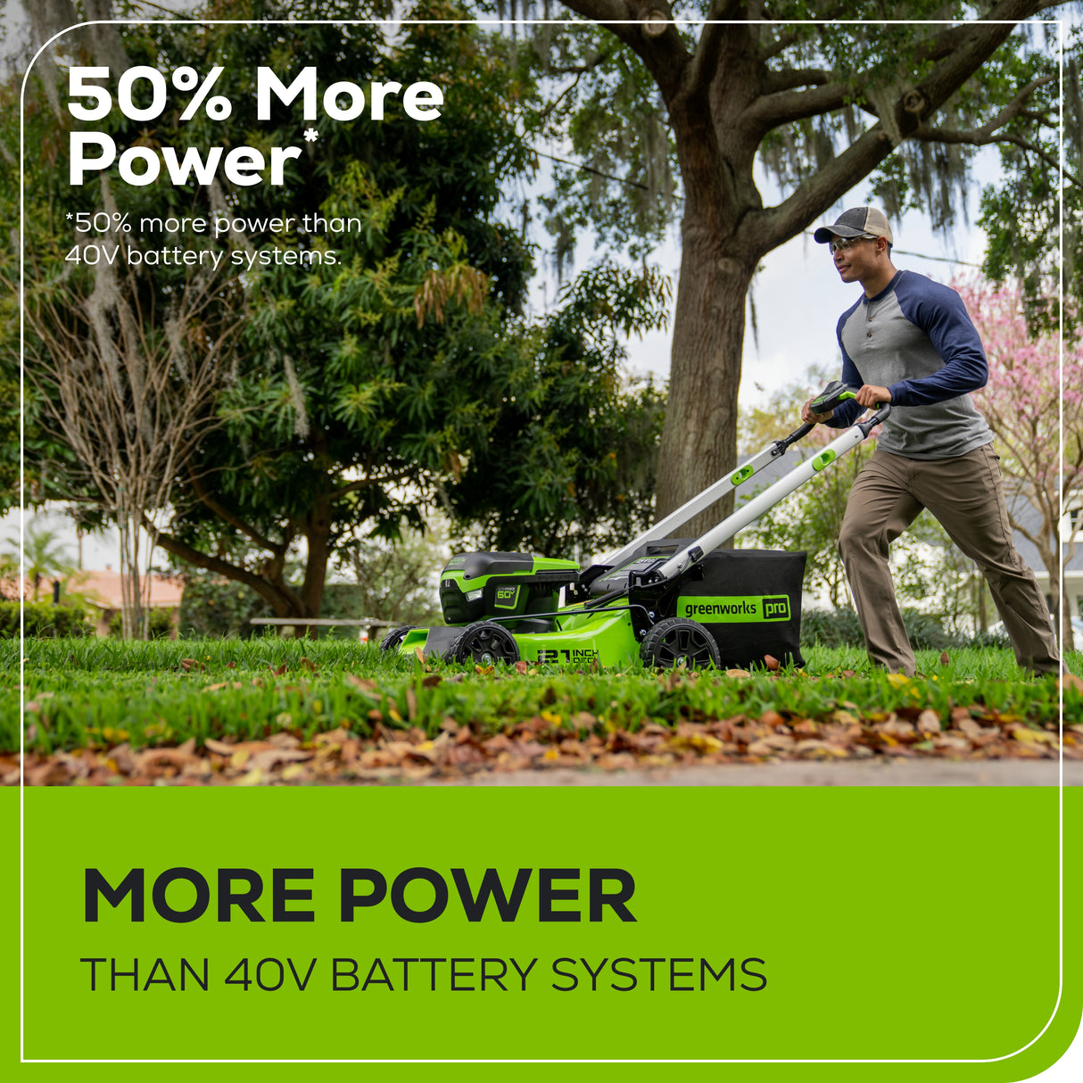 60V 21" Push Lawn Mower, 5.0Ah Battery and Rapid Charger Included