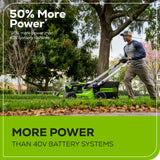 60V 21" Push Lawn Mower, 5.0Ah Battery and Rapid Charger Included