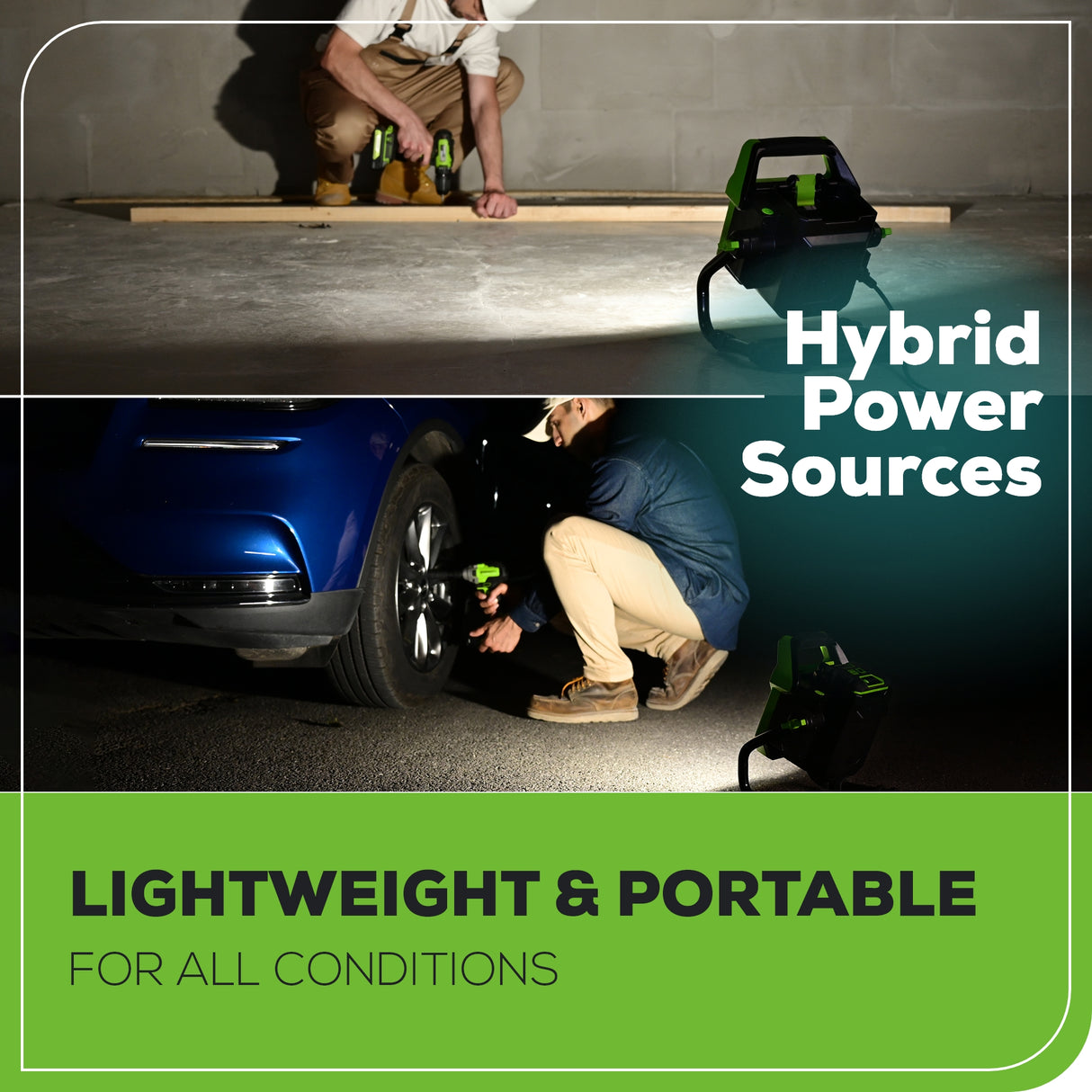 80V AC/DC 2500 Lumen LED Work Light (Tool Only)