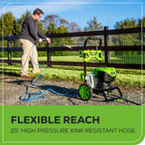 2300 PSI 1.2 GPM 14 Amp Brushless Pressure Washer - GPW2300