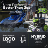 Laveuse à pression hybride 60 V, 1800 PSI (lb/po²) (Outil seulement)