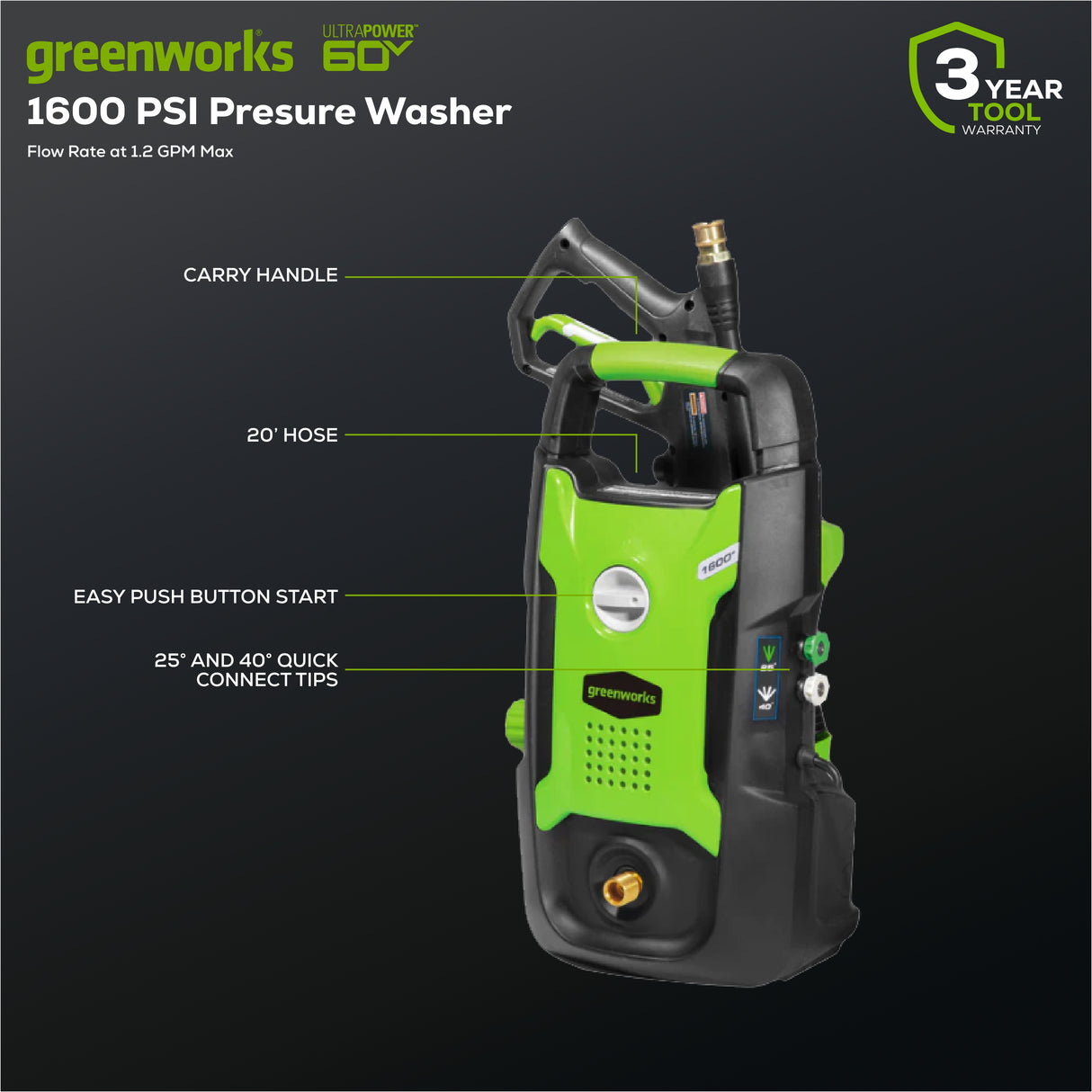 1600 PSI 1.2 GPM 13 Amp Pressure Washer - GPW1602