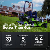 60V 60" MaximusZ Zero Turn Mower, (2) 20.0Ah, (4) 8.0Ah Batteries and 1.5 kW Charger Included | MZ6061