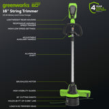 Ensemble 60 V de coupe-herbe à batterie, 16 pouces et souffleur 630 CFM (pi³/min) - 170 MPH, batterie 2,5 Ah et chargeur 3 A inclus