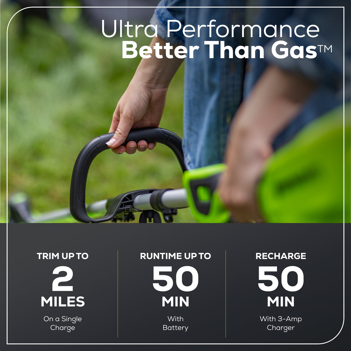 Ensemble 60 V de coupe-herbe à batterie, 16 pouces et souffleur 630 CFM (pi³/min) - 170 MPH, batterie 2,5 Ah et chargeur 3 A inclus