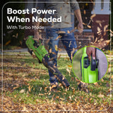 60V 750 CFM 170 MPH Brushless Leaf Blower, 4.0Ah Battery and Charger Included