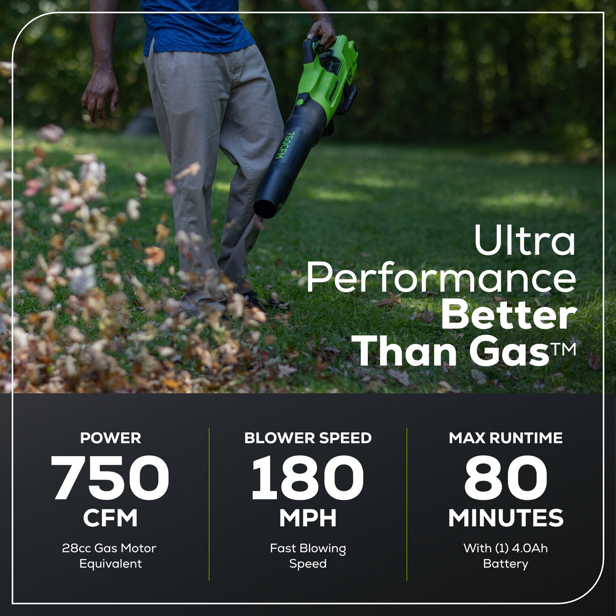 60V 750 CFM 170 MPH Brushless Leaf Blower, 4.0Ah Battery and Charger Included
