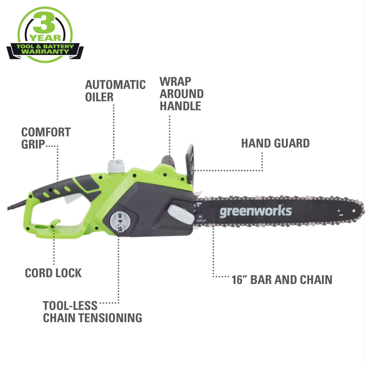 Greenworks 12-Amp Corded 16-Inch Chainsaw