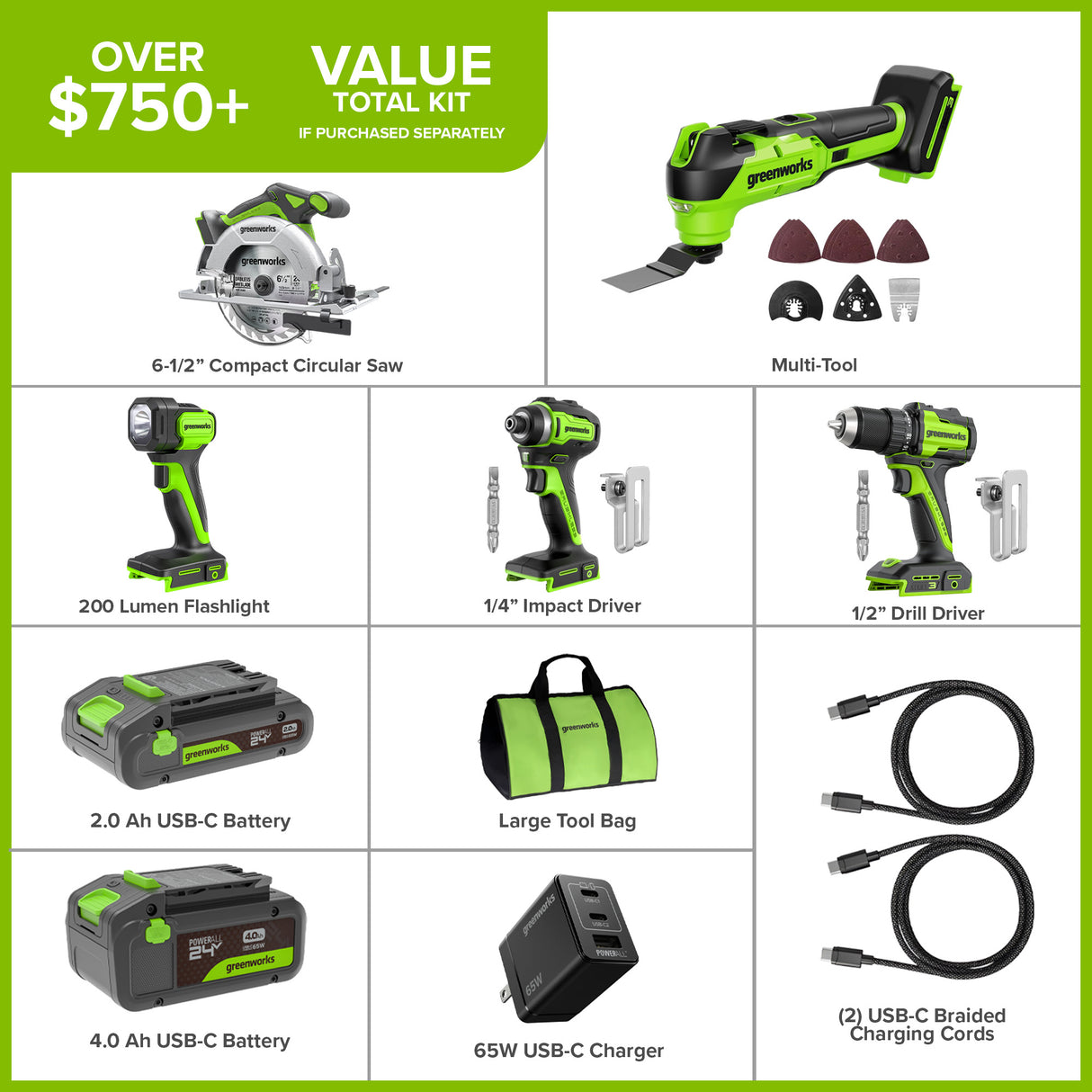 Greenworks 24V Brushless 5-Piece Power Tool Combo Kit, (1) 4.0Ah & (1) 2.0Ah USB-C Batteries & 65W USB-C Fast Charger Included