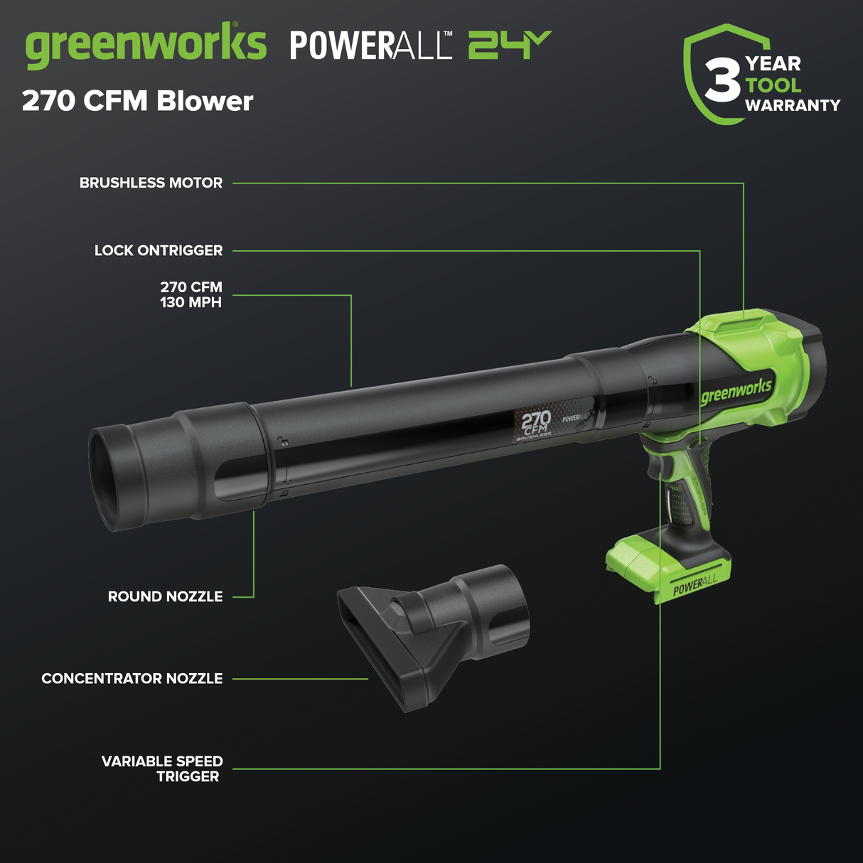48V (24V x 2) 17" Brushless Mower & Blower & Trimmer Combo Kit, (2) 4.0Ah Batteries and 65W Type-C Charger with (2) 3-FT Cables Included