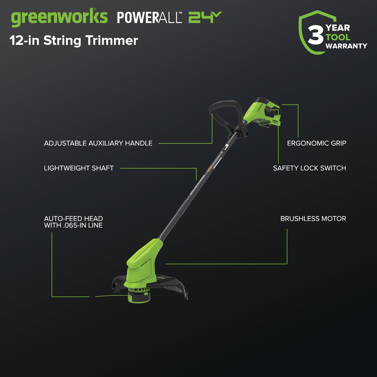 48V (24V x 2) 17" Brushless Mower & Blower & Trimmer Combo Kit, (2) 4.0Ah Batteries and 65W Type-C Charger with (2) 3-FT Cables Included