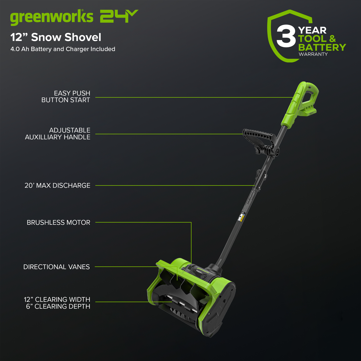 ENGLISH