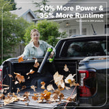 24V  270 CFM - 130 MPH Brushless Blower, 3.0Ah Battery and 30W Type-C Charger with 3-FT Cord Included