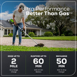 60V 8" Brushless Cordless Edger, 2.0Ah Battery and Charger Included