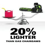 60V 18" Chainsaw, 4.0Ah  Battery and Charger Included
